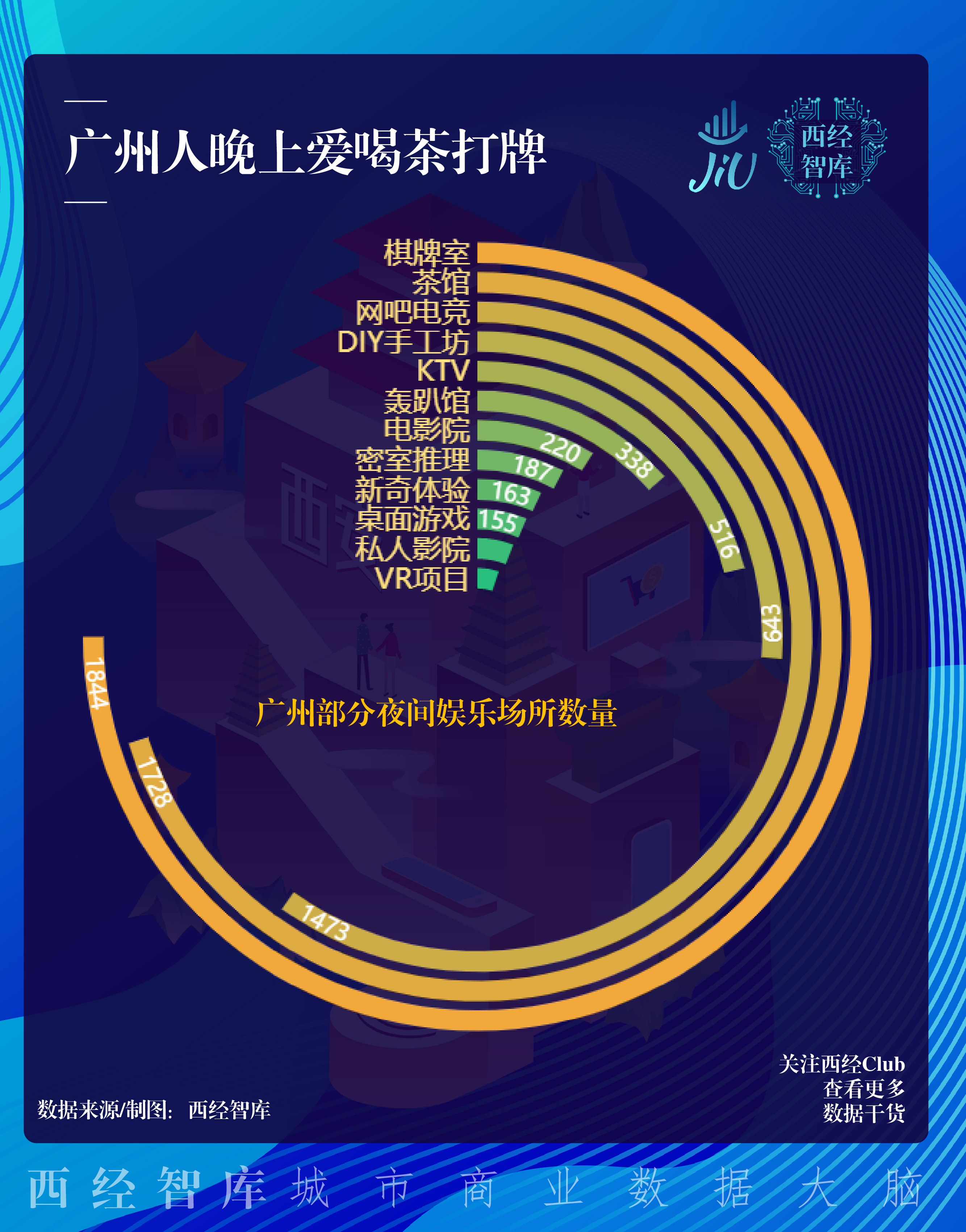 爱游戏中国官方登录入口网站-特色城市篮球节推动城市夜经济，激发城市活力和创新力的简单介绍